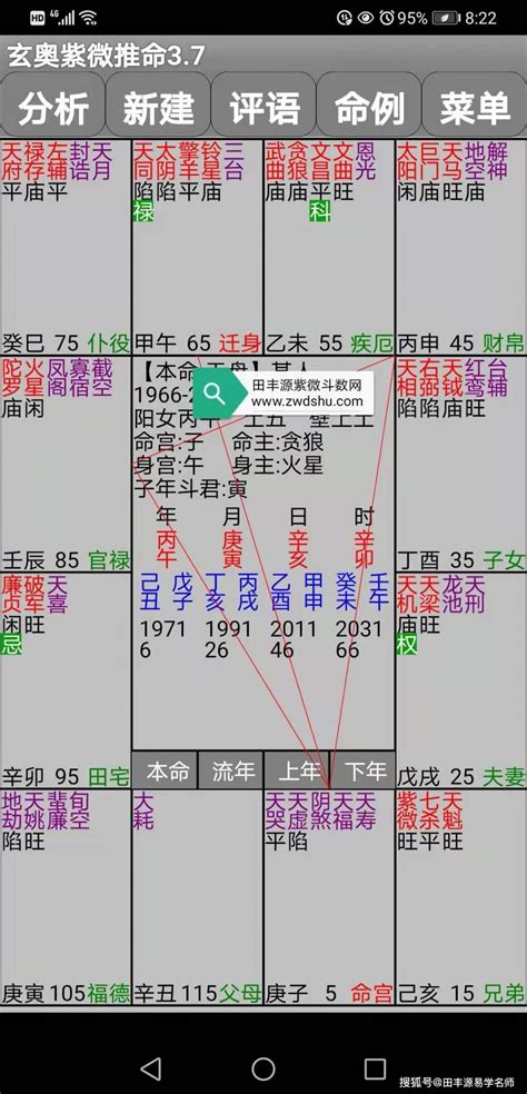 紫微斗數不知道幾點出生